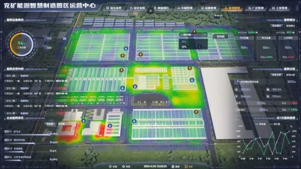 智慧制造园区智慧运营中心.jpg